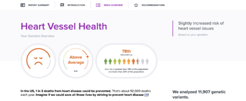 Genetic predisposition to heart health issues