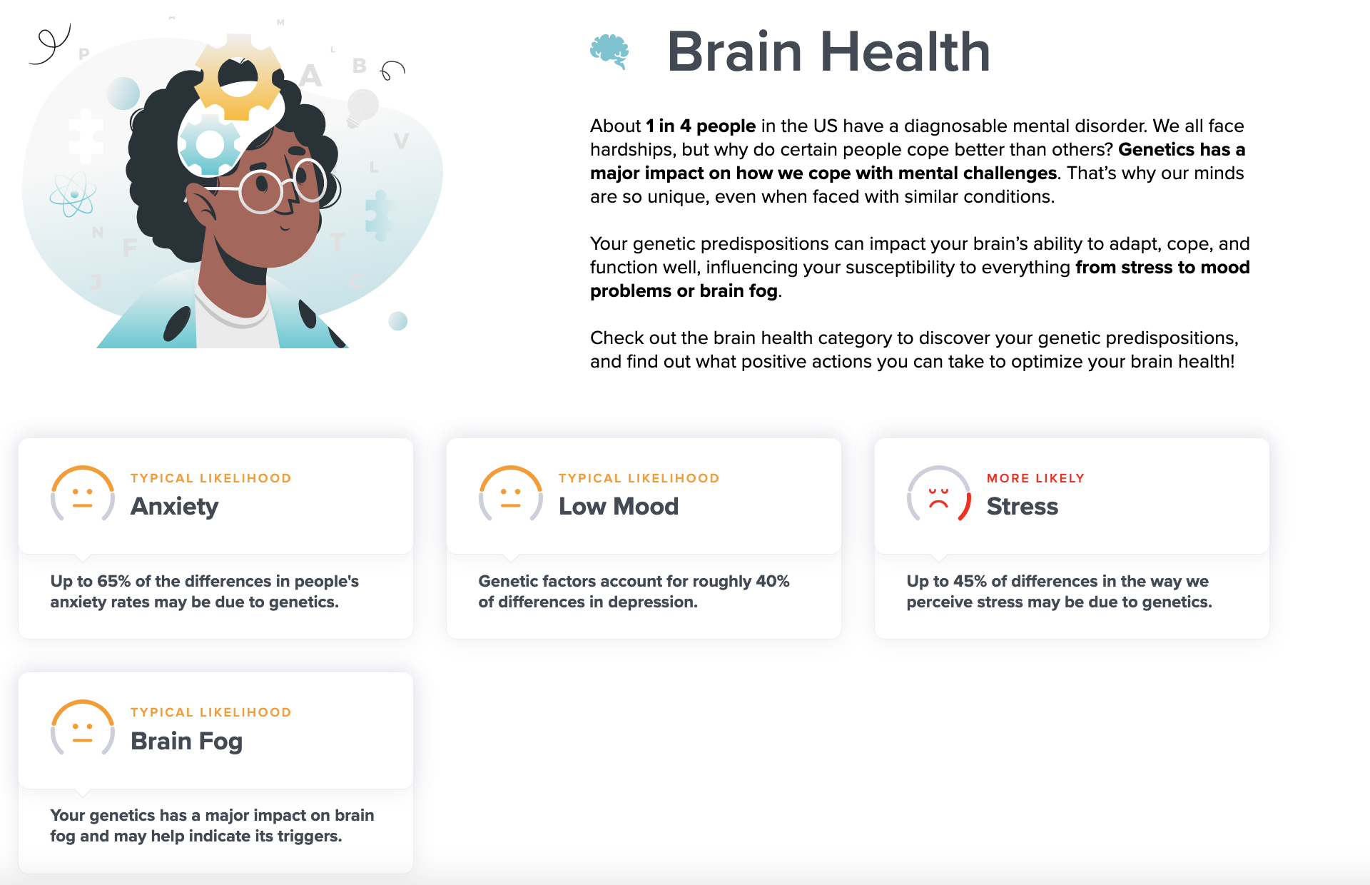 SelfDecode Brain Health Report